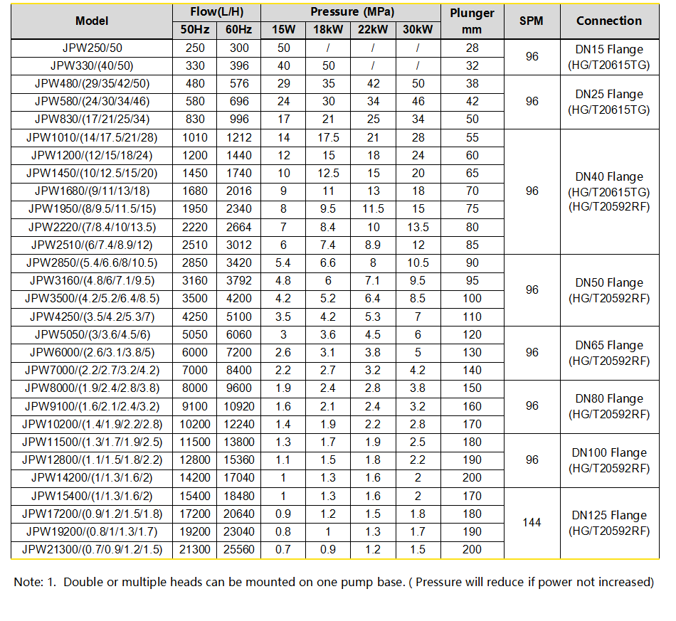 WI[TI`JO%~8GBBZC039Q5GB