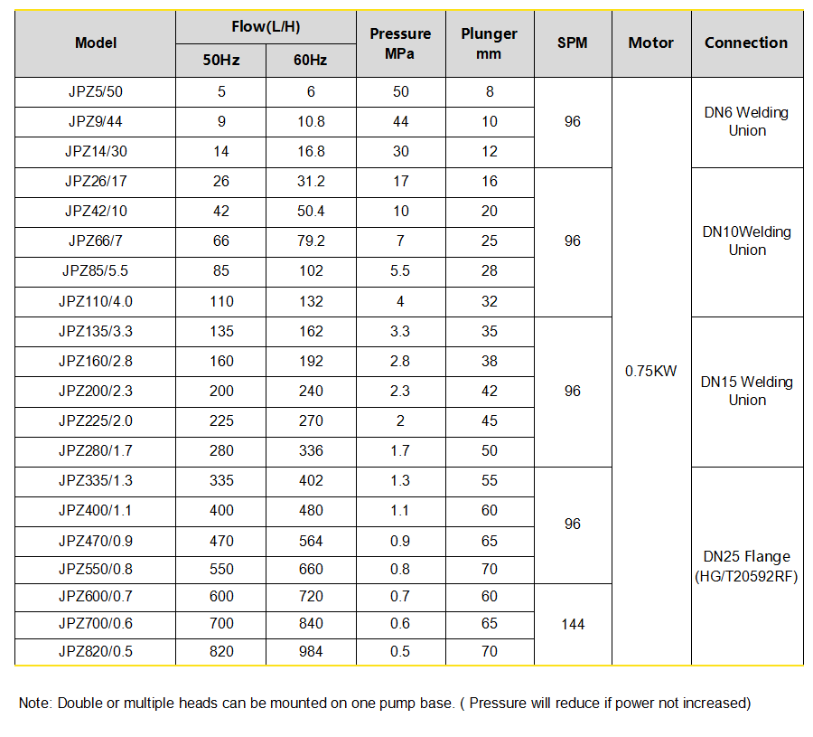 JQJ`9)7WQDJ576___AHY0DJ