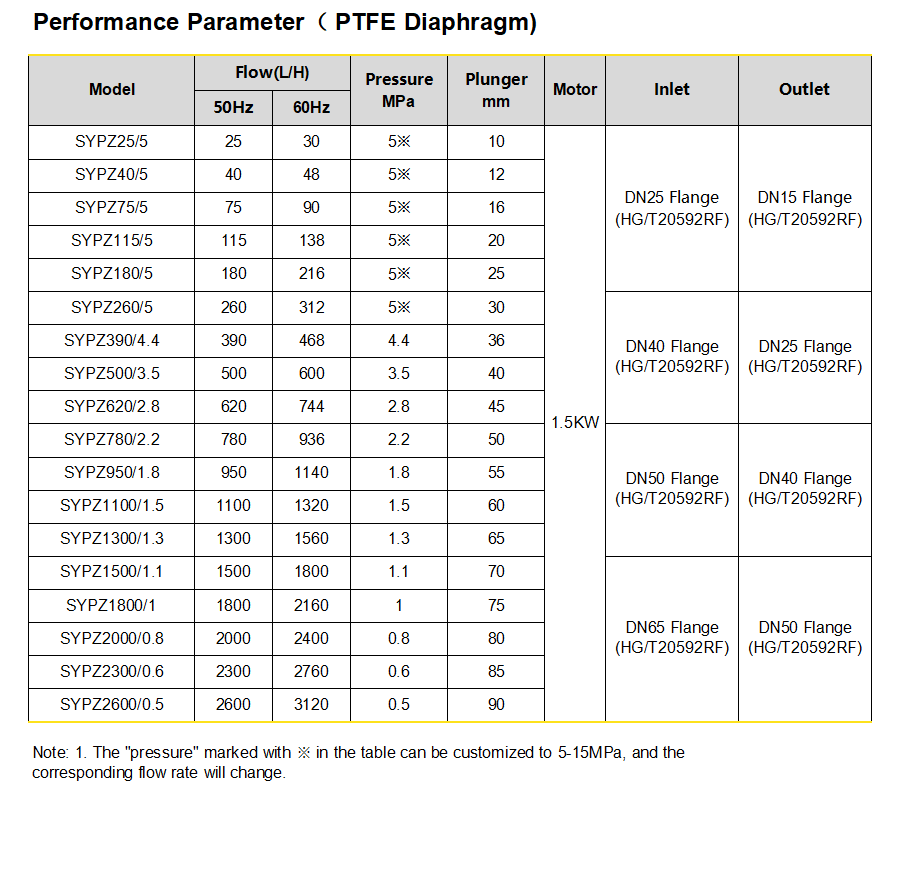 S$]AEYT_V~AG8C[(49$T7KD
