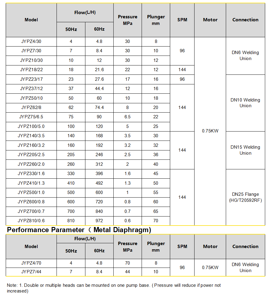 Q5I}%%_AGOI(Z3CVI7GL7(G