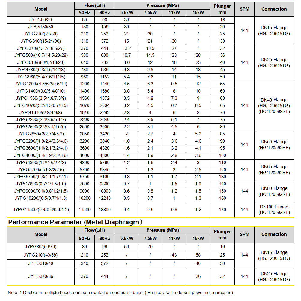 ]Q@}AEG[%(07238P@P3$C(B