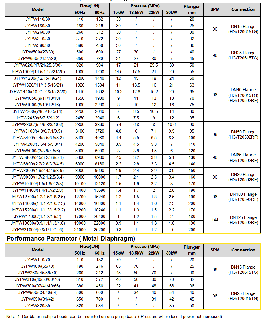 JBMDG8Z8M~WODY7[33XU9RL